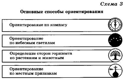 Реферат: Трагическая судьба заплутавшего человека